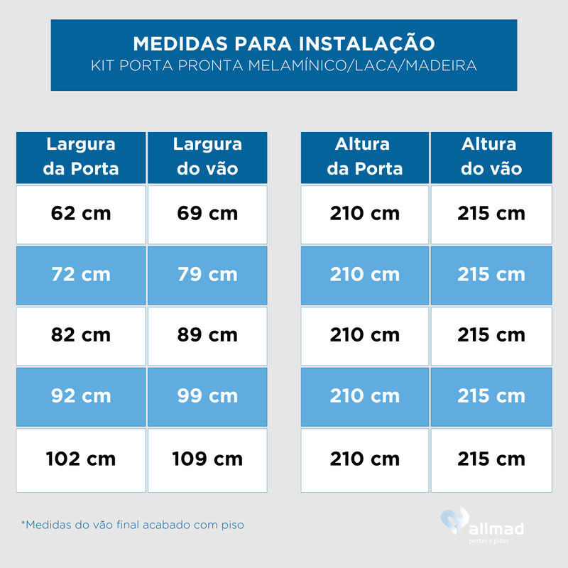 MEDIDAS-KIT-PORTA-PRONTA-MELAMINICO---LACA---MADEIRA