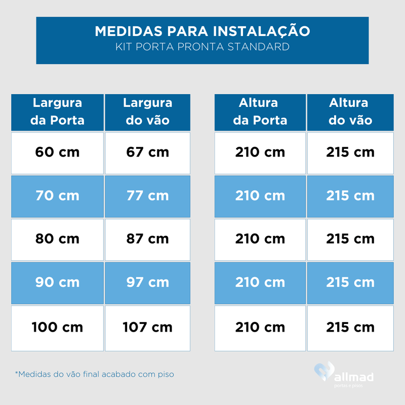 Medidas-de-instalacao